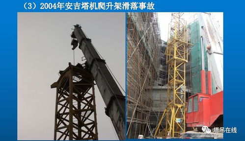 建筑起重机械安全管理要点培训ppt